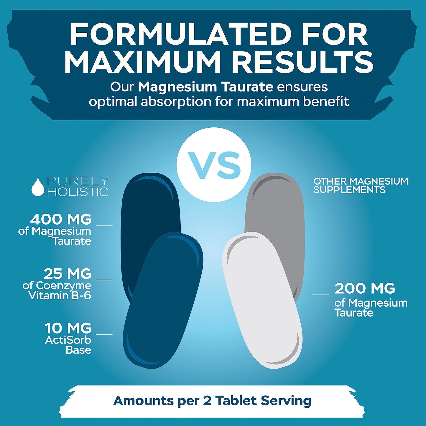 Magnesium Taurate 400mg Tablets – Chelated Mg with Taurine & B6 | 240 Vegan Tablets