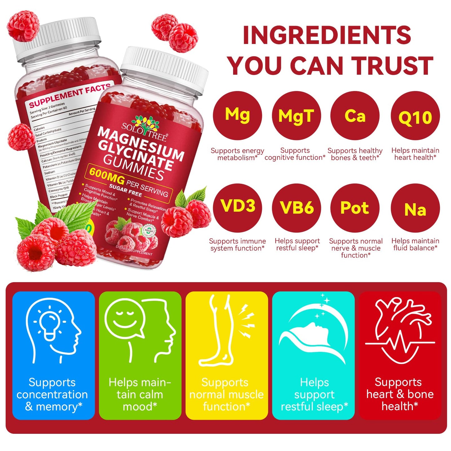 Magnesium Glycinate Gummies 600mg – Relaxation, Sleep & Energy Support (120 Count)