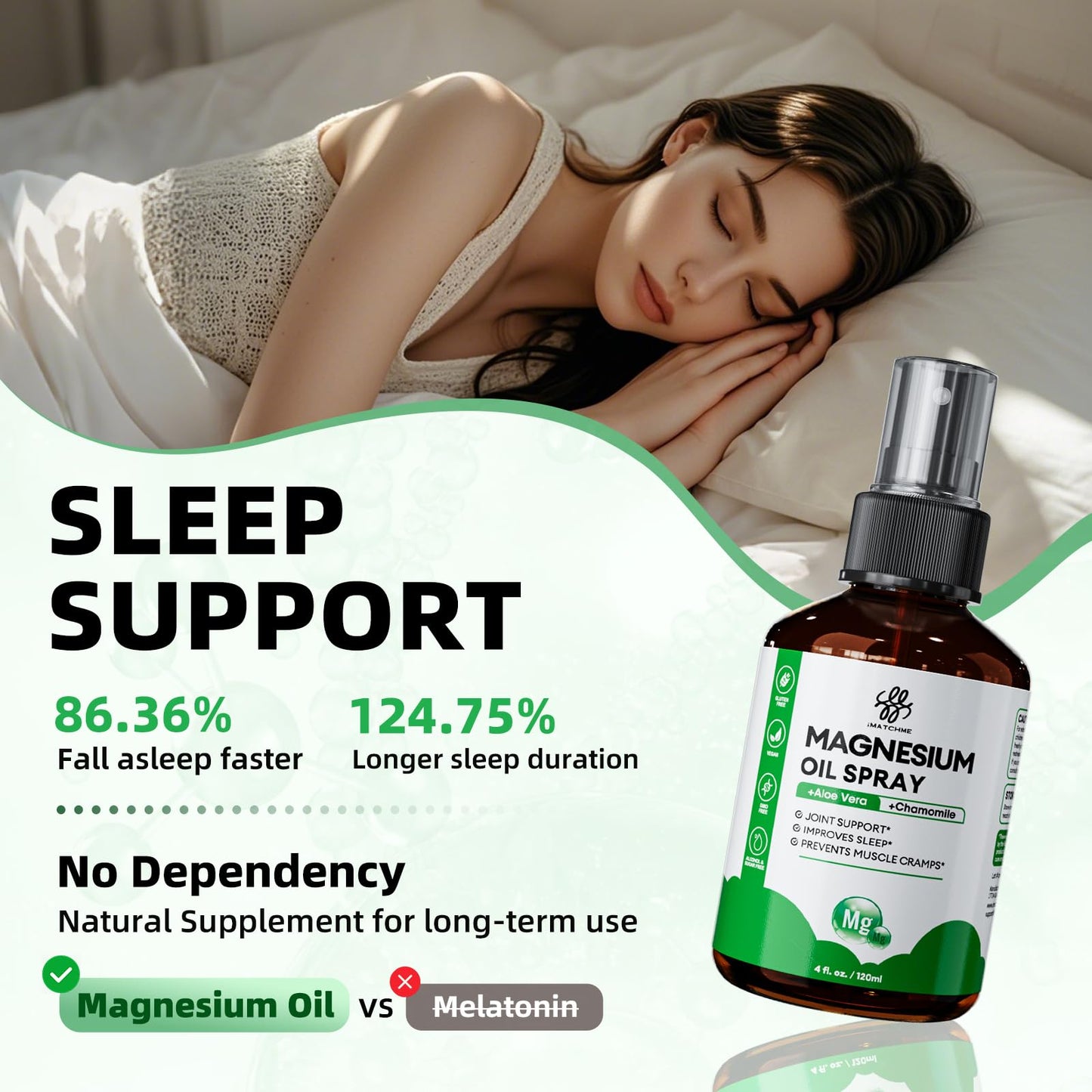 Magnesium Oil Spray 4oz – Sleep, Muscle & Joint Support (Feet/Body) – Non-Greasy
