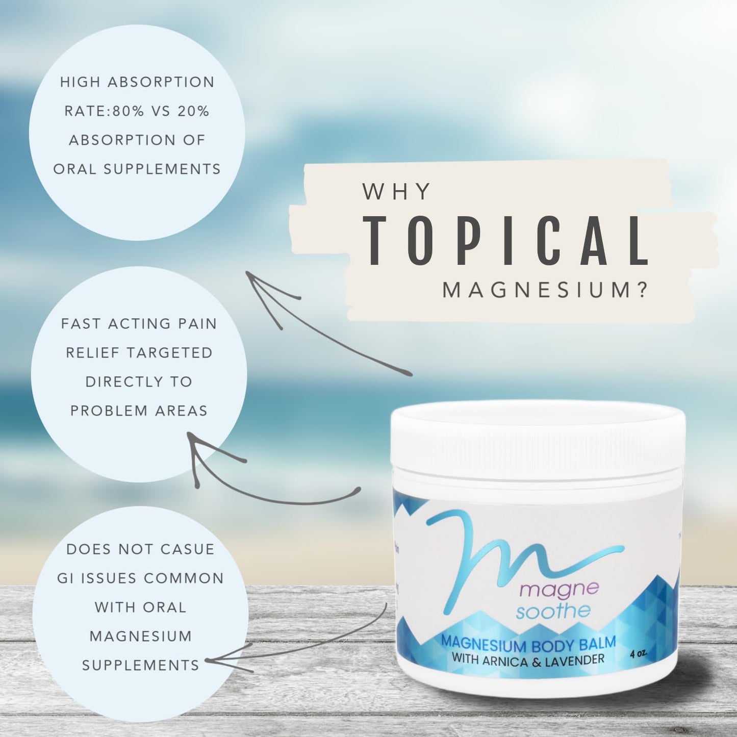 MagneSoothe Topical Magnesium Body Balm - 8 oz Jar | Natural Relief