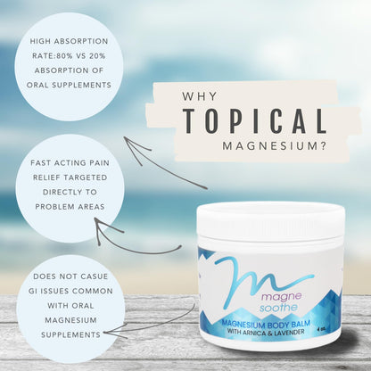 MagneSoothe Topical Magnesium Body Balm - 8 oz Jar | Natural Relief