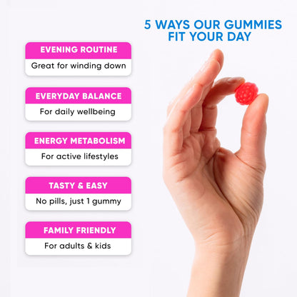 Magnesium Glycinate Gummies 400mg – Sugar Free, Vegan, Raspberry (60-Day Supply)