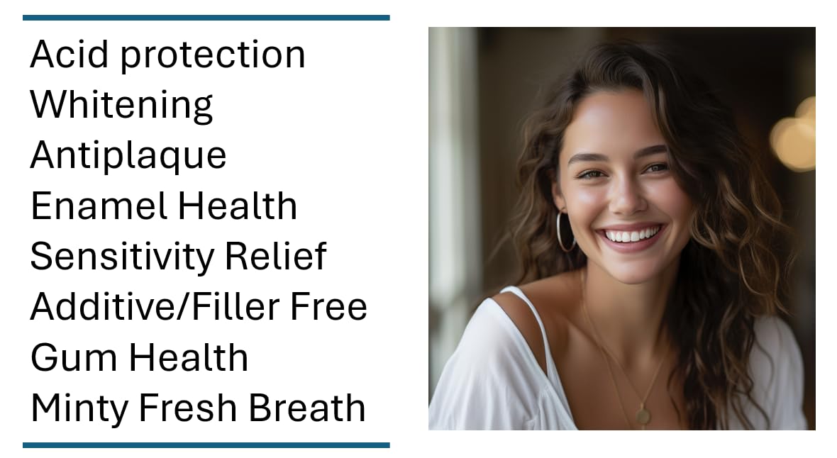 MagPlus+ Premium Toothpowder Mint 35 g – Enamel Remineralization, Acid Protection & Sensitivity Relief
