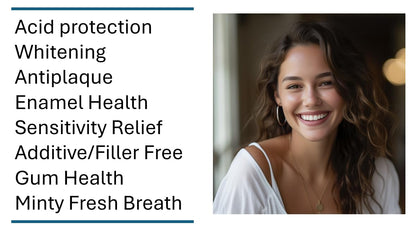 MagPlus+ Premium Toothpowder Mint 35 g – Enamel Remineralization, Acid Protection & Sensitivity Relief