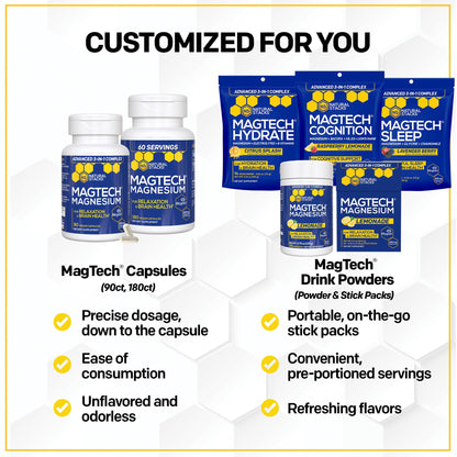 MagTech Hydrate: Sugar-Free Magnesium Hydration Powder (200 mg Mg) – 14 Servings