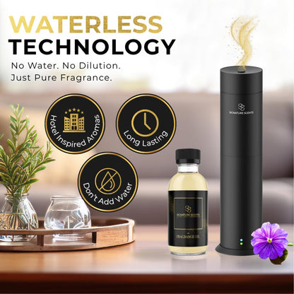 Maison Rouge Luxury Diffuser Oil 120ml – Hotel & Home Fragrance