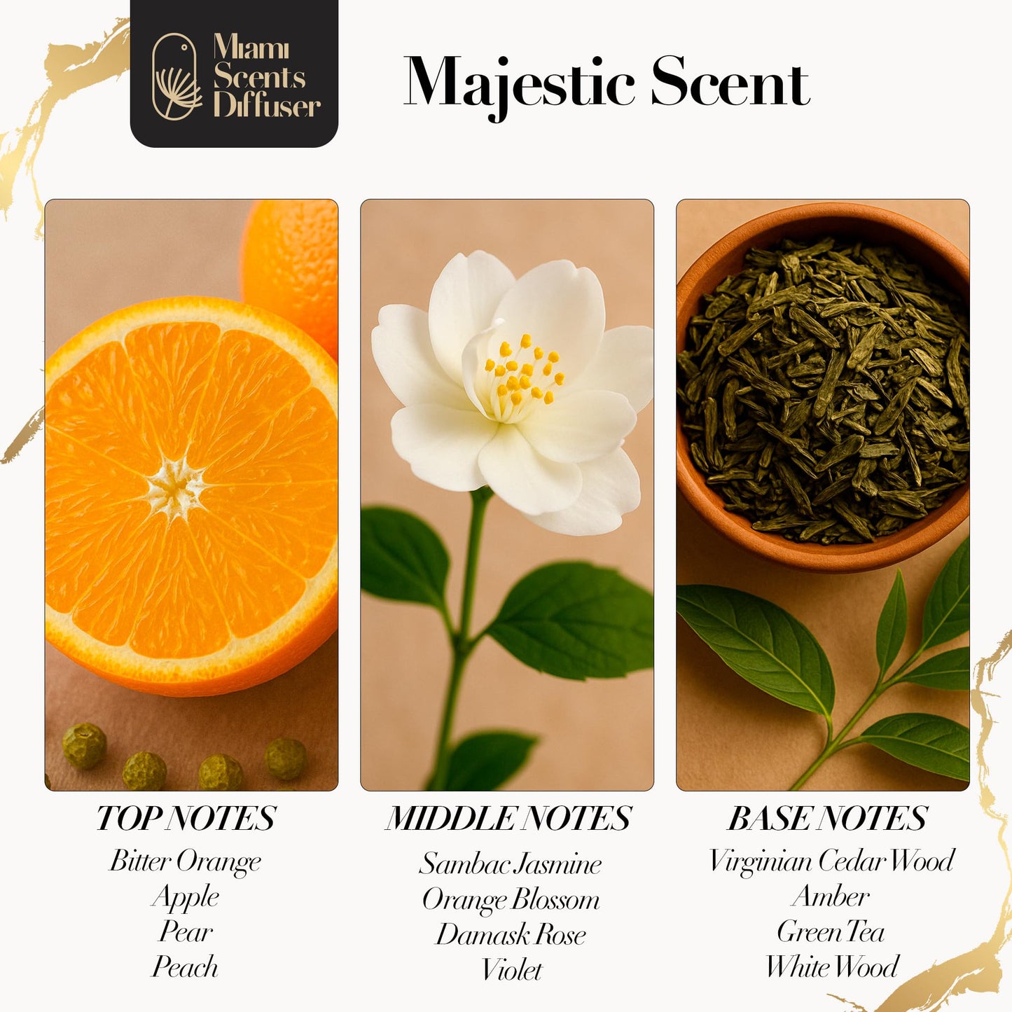 Majestic Scent Inspired by La Réserve Paris Hotel 4 Fl Oz - 120 ml Essential Oils Aroma for Home Office Business Diffuser Luxury Fragance Refill Aromatherapy Fresh Blend of Orange Vanilla and Amber.