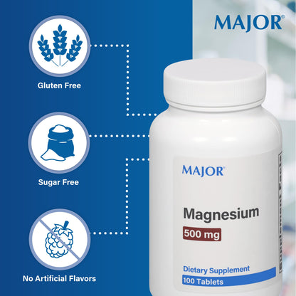 Major Magnesium 500mg – Magnesium Oxide Tablets | Dietary Supplement (2 Pack)
