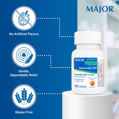 MAJOR Bisacodyl USP 5mg – Gentle Stimulant Laxative Tablets, 100 Count (3-Pack)