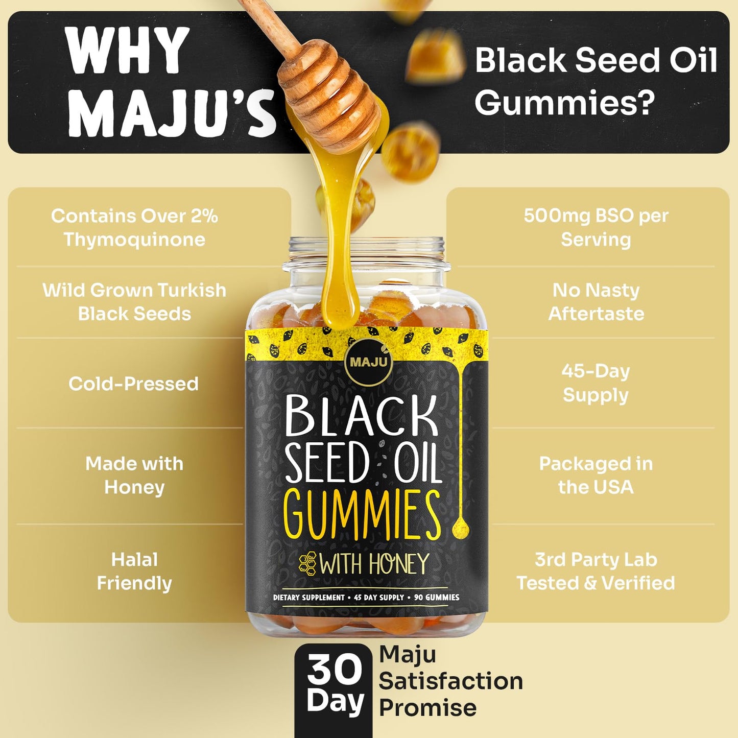 MAJU Black Seed Oil Gummies with Honey – 90ct, 500mg BSO | Cold-Pressed Nigella Sativa
