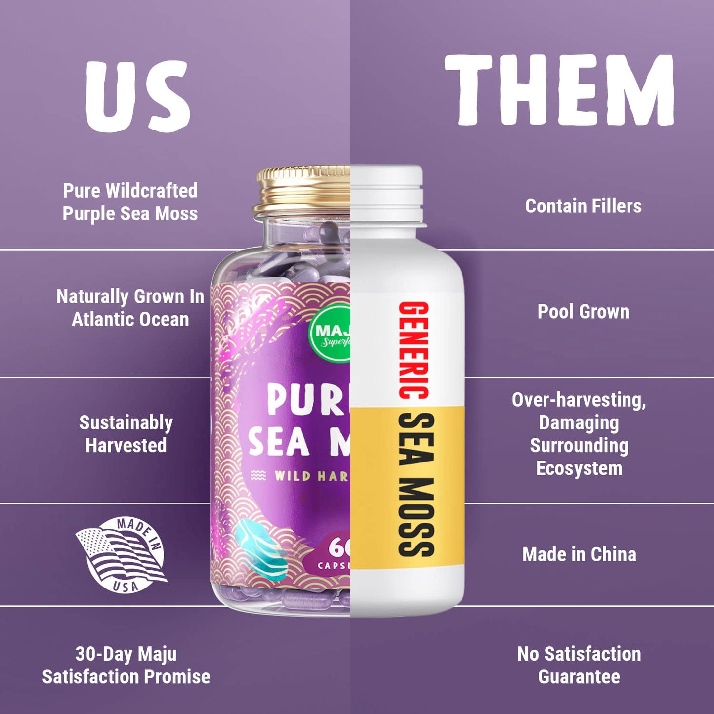 MAJU Purple Sea Moss Capsules 60ct – Extra-Strength Chondrus Crispus, Wild Harvested