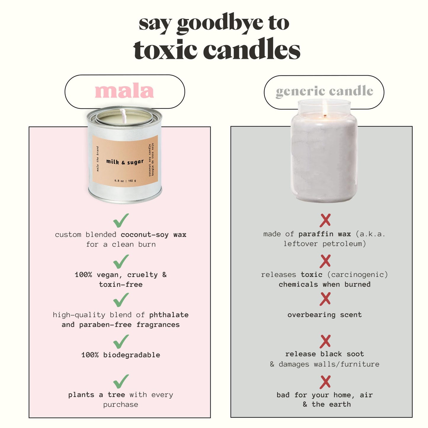 MALA Milk & Sugar Cinnamon & Vanilla Candle – Vegan Soy, 45-Hour Burn