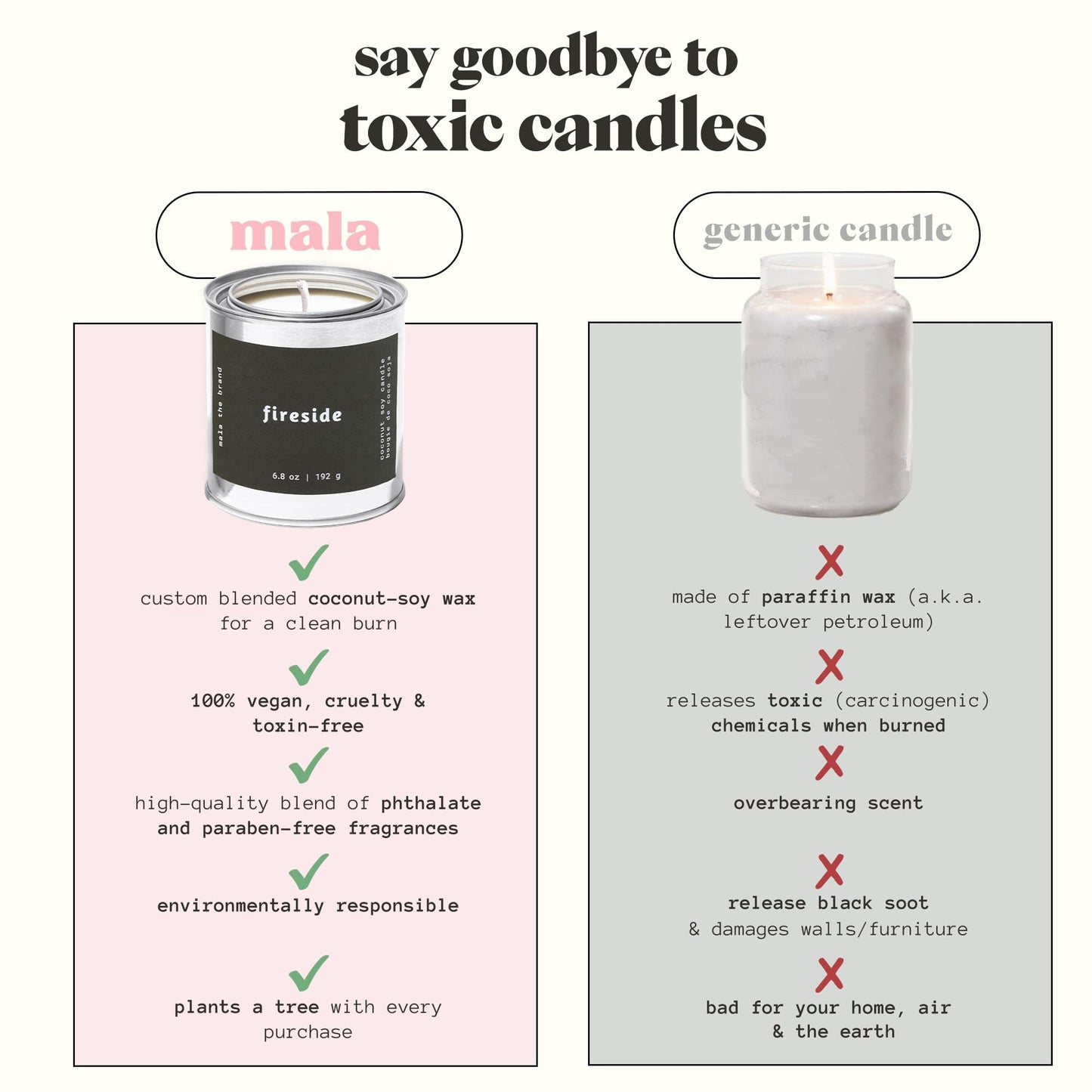 Mala Fireside Candle – Black Amber, Musk & Lavender | 6.8 oz, 45-Hour Burn