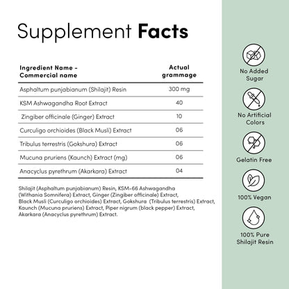 Man Matters Himalayan Shilajit Gummies – Lab Tested, Sugar-Free, Ashwagandha & Gokshura | 60 Gummies