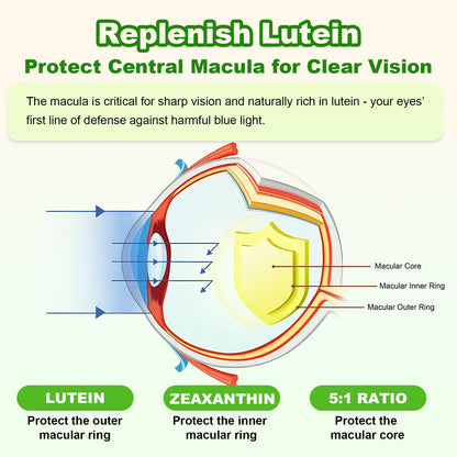 Sugar Free Lutein Gummies 25mg – Eye Health, 60 Count (Vegan)