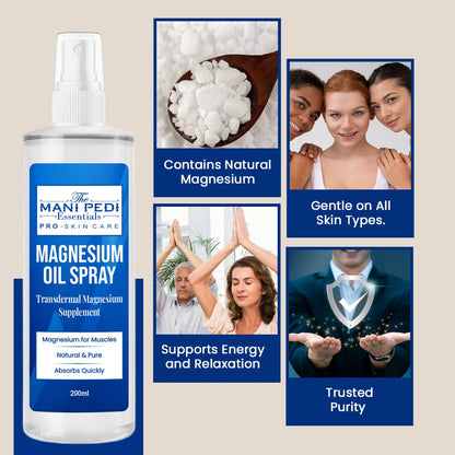 The Mani Pedi Essentials Magnesium Oil Spray – Quick Absorbing Topical Magnesium for Muscles & Sleep (7 fl oz)