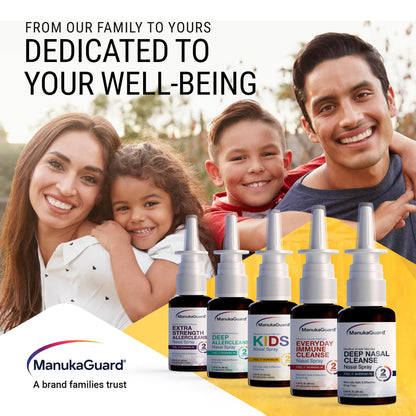ManukaGuard Deep Allercleanse Nasal Spray – Medical Grade Honey, Drug-Free Congestion Relief