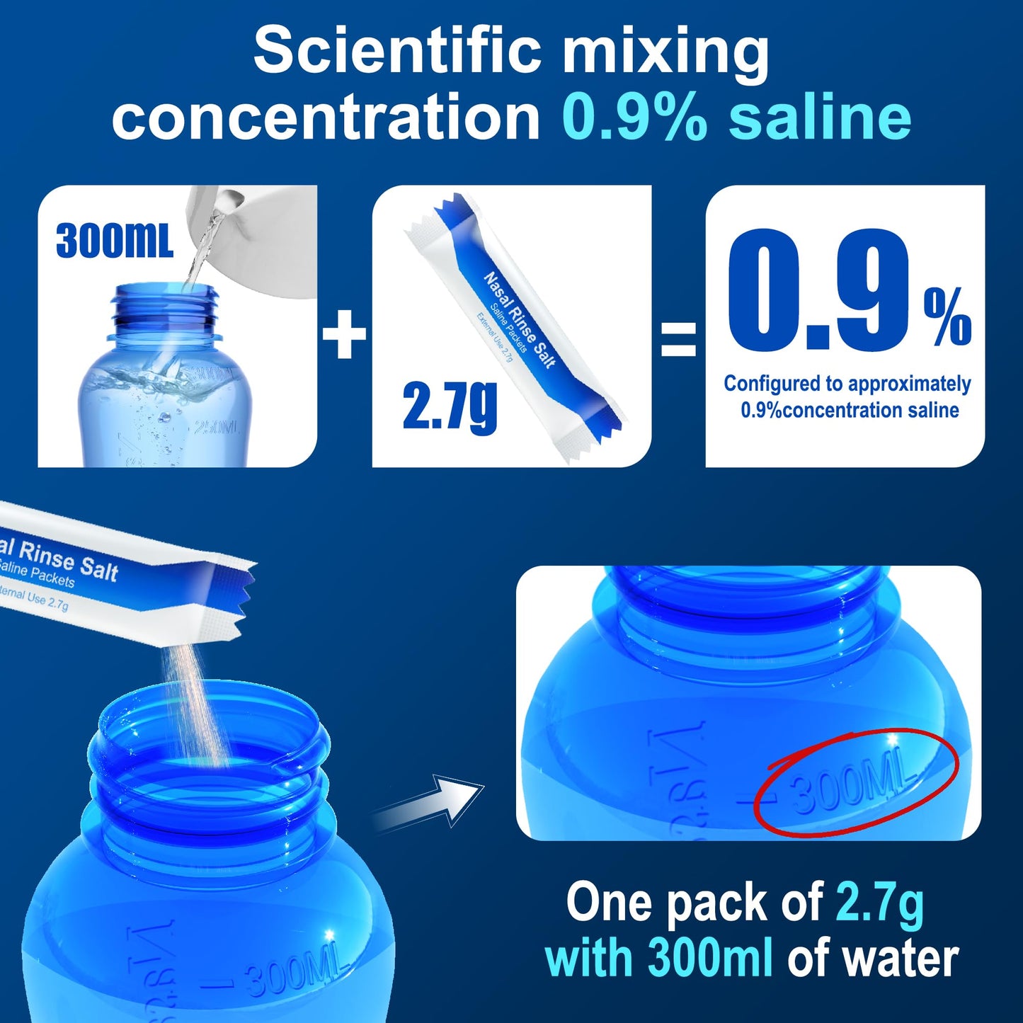 MAOEVER Neti Pot Salt Packets – 100 Individually Wrapped Saline Packets for Nasal Irrigation