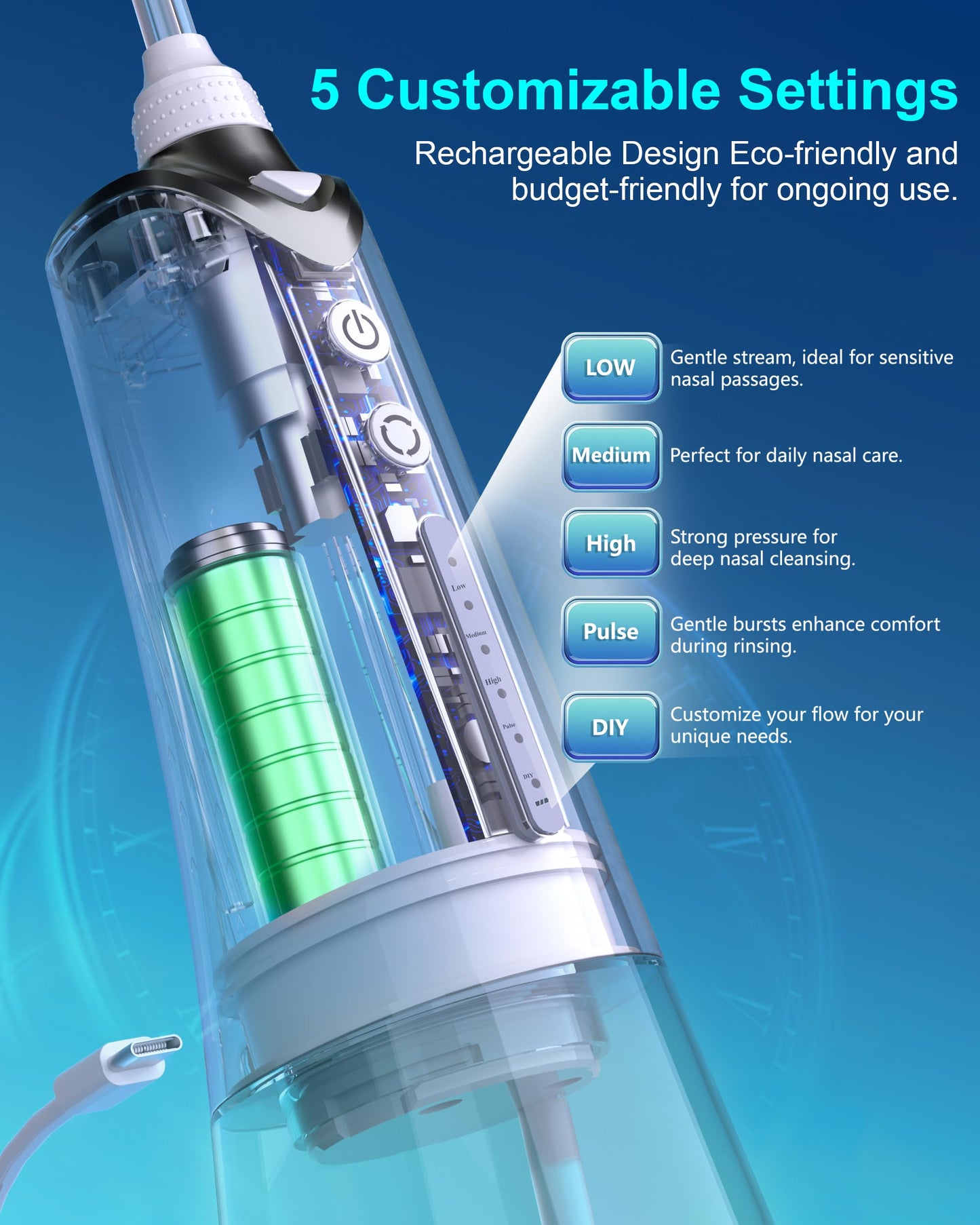 MAOEVER Nasal Irrigation System - Cordless Sinus Rinse, 5 Modes, 6 Tips