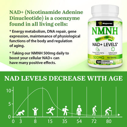 Mapurwn NMNH NMN Supplement 500mg | NAD+ Booster for Aging, Energy & Focus | 120 Count