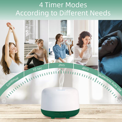 Marchred 300ML Aromatherapy Diffuser – Remote Control, 7-Color LED, Quiet Cool Mist Humidifier