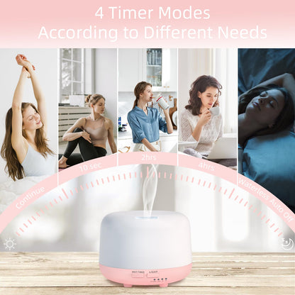 Marchred 300ML Aromatherapy Essential Oil Diffuser with Remote Control – 7 LED Color Changing Light