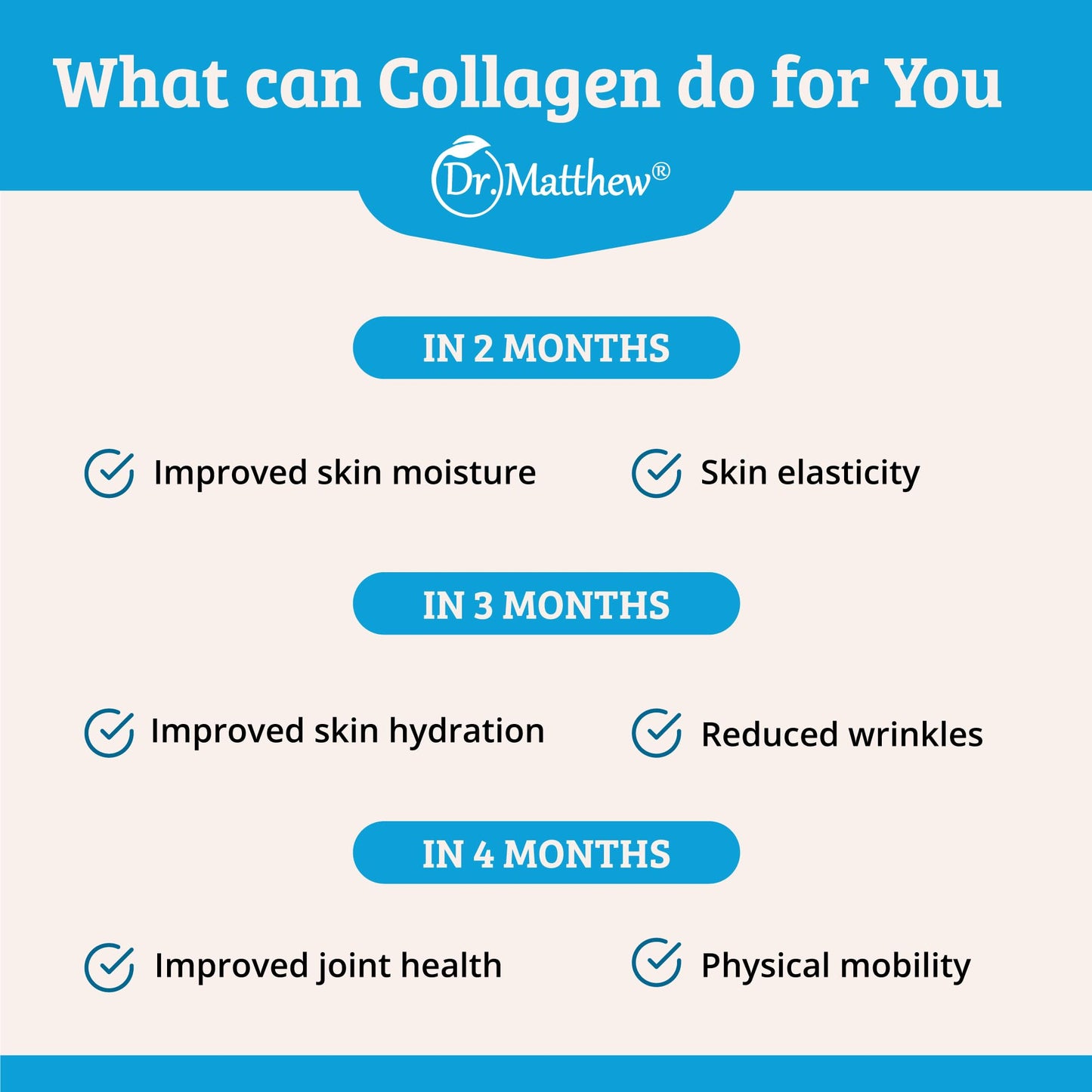 Dr. Matthew Marine Collagen Peptides Powder - Hydrolyzed Wild-Caught Fish Protein for Hair & Skin | Women & Men