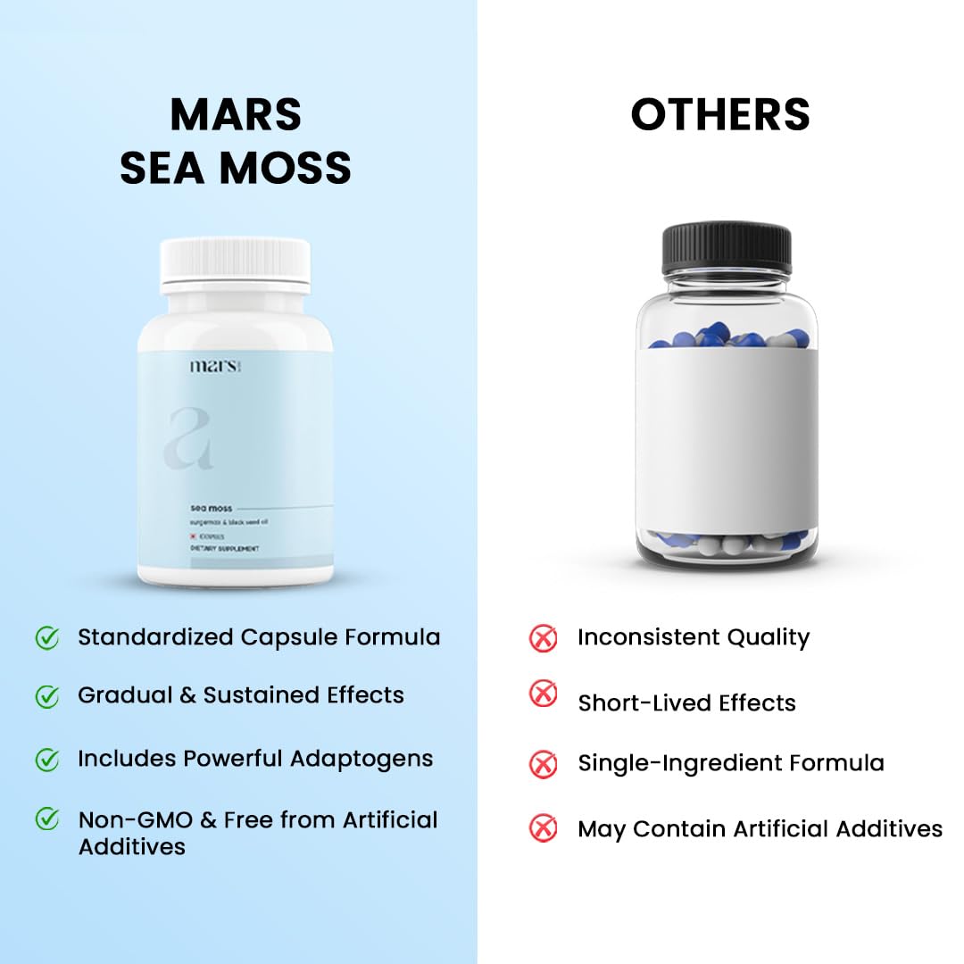 Mars Sea Moss Caps Surge Natural (60N) – 84 Minerals, Black Seed Oil & Vitamin D3 | Pack of 1