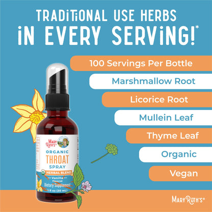 MaryRuth Organics Throat Spray – USDA Organic, 4-Herb Blend, Vanilla, 1 Fl Oz