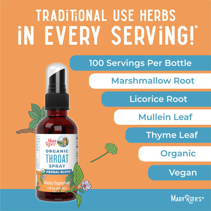 MaryRuth Organics Throat Spray – USDA Organic, 4-Herb Blend (Mullein, Marshmallow, Licorice, Thyme) | Vegan, Non-GMO, Gluten Free | 1 fl oz
