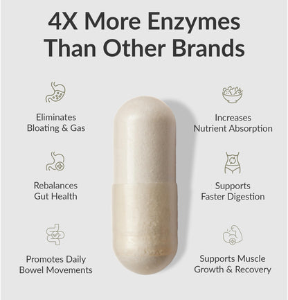 BIOptimizers MassZymes - Complete Digestive Enzymes for Gut Health & Bloating Relief (30 Capsules)