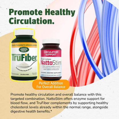 TruFiber Prebiotic Fiber Powder 6.35 oz | Supports Digestive Health | Vegan & Gluten Free | 50 Servings