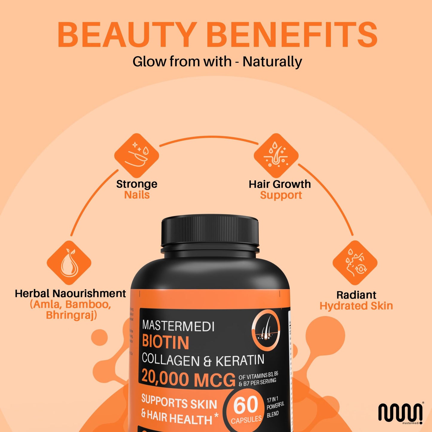 Mastermedi Biotin 20,000mcg with Collagen & Hyaluronic Acid – Hair, Skin & Nails (60 Capsules, 2-Month Supply)