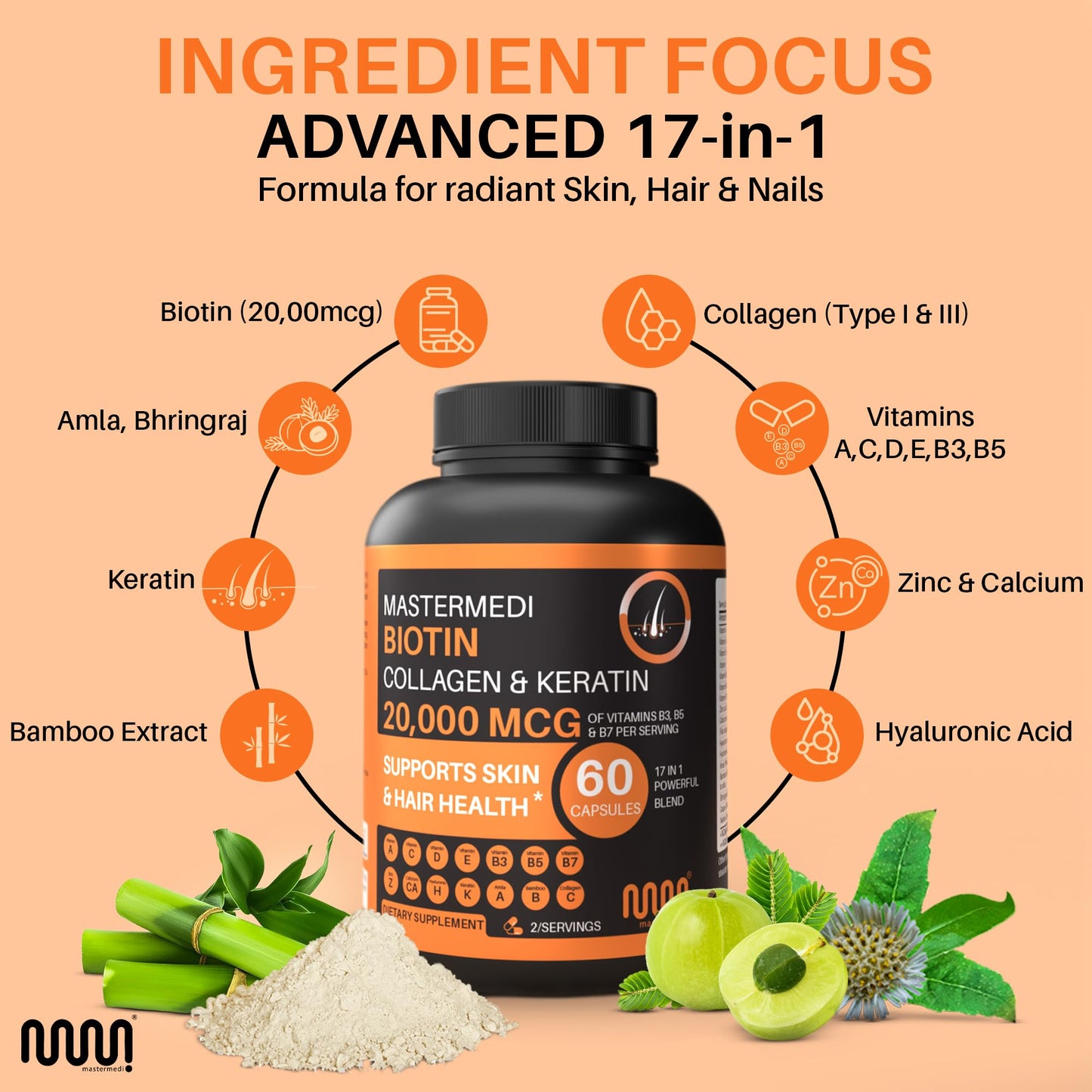 Mastermedi Biotin 20,000mcg with Collagen & Hyaluronic Acid – Hair, Skin & Nails (60 Capsules, 2-Month Supply)