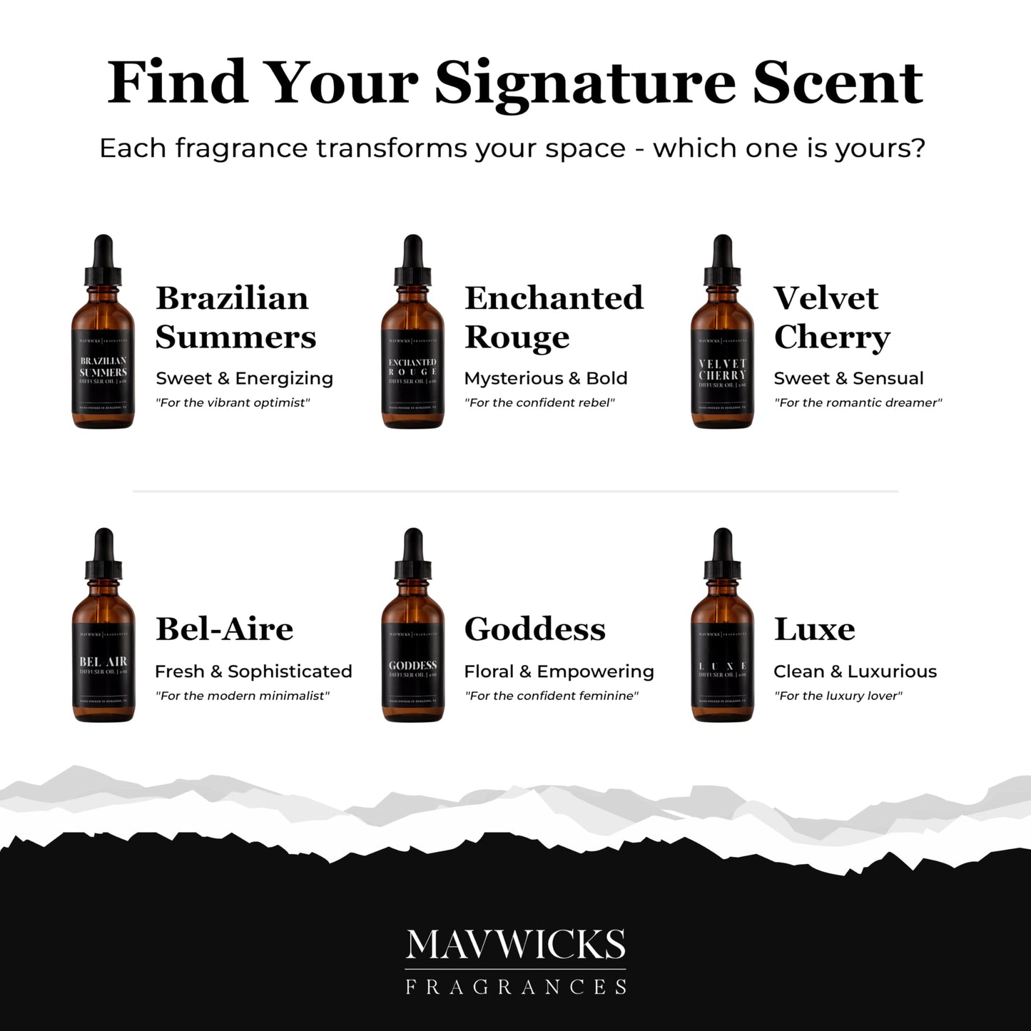 Mavwicks Brazilian Summers Diffuser Oil – 2oz Premium Essential Oil Blend
