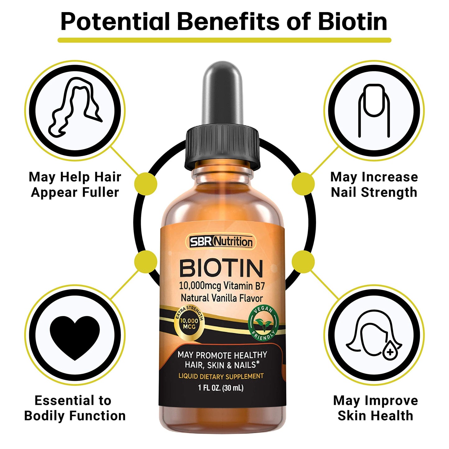 MAX Absorption Biotin Liquid Drops, 10000mcg of Biotin Per Serving, 60 Serving, No Artificial Preservatives, Vegan Friendly, Supports Healthy Hair Growth, Strong Nails and Glowing Skin, Made in USA
