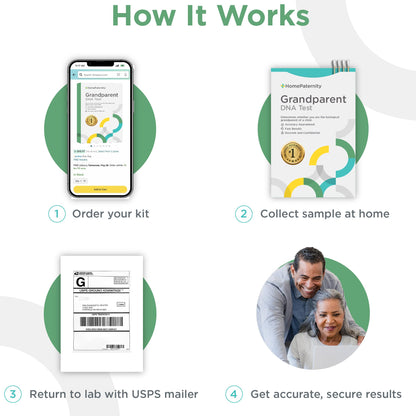 HomePaternity Grandparent DNA Test — Fast Results, 34 Markers, All Fees Included