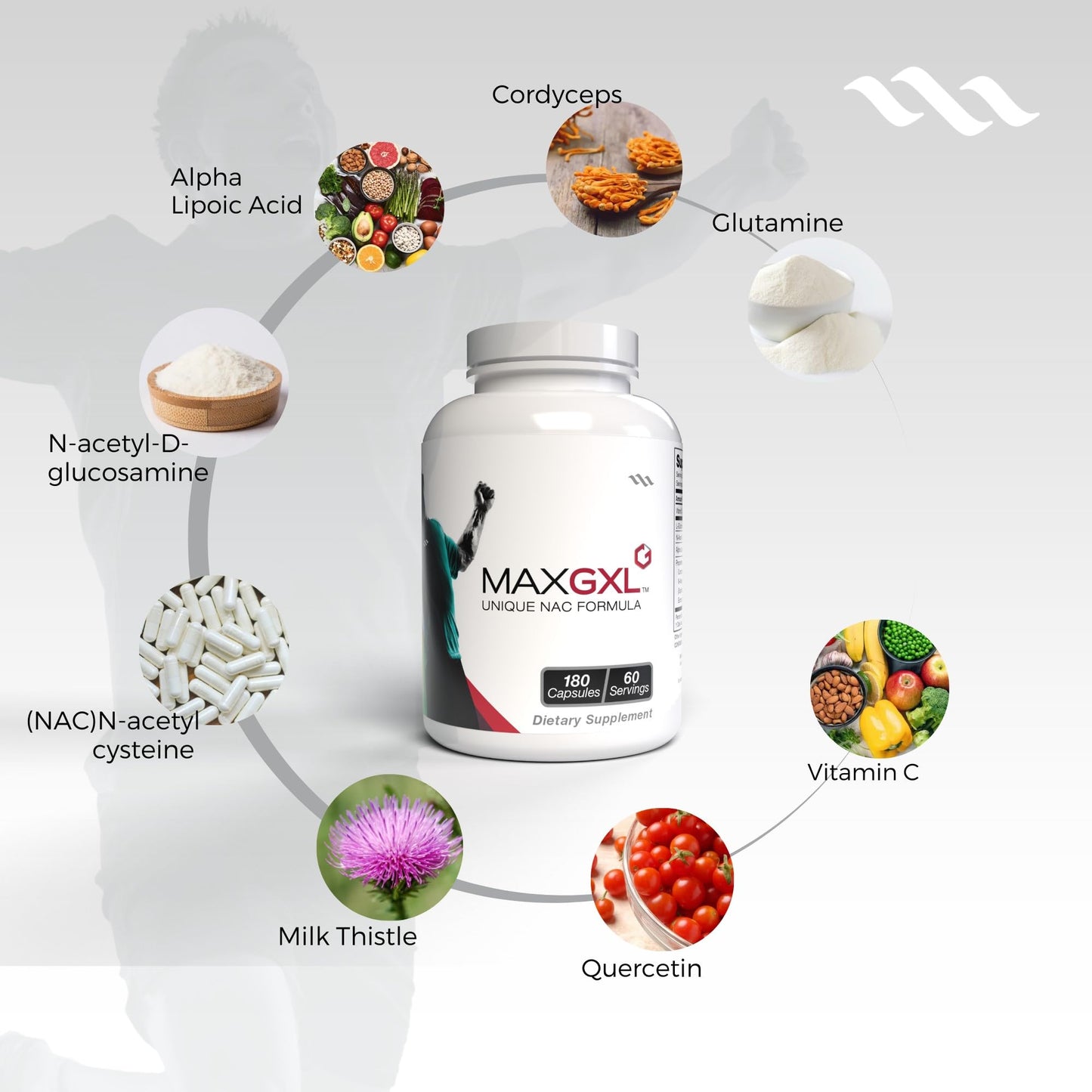 Max GXL NAC Formula | 180 Veg Capsules, 30 Servings (Pack of 2)