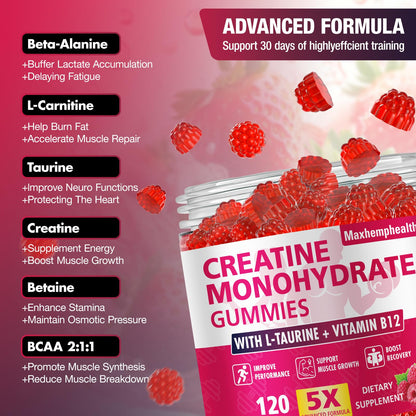 Maxhemphealth Creatine Monohydrate Gummies – Pre-Workout, Raspberry, 120 Count