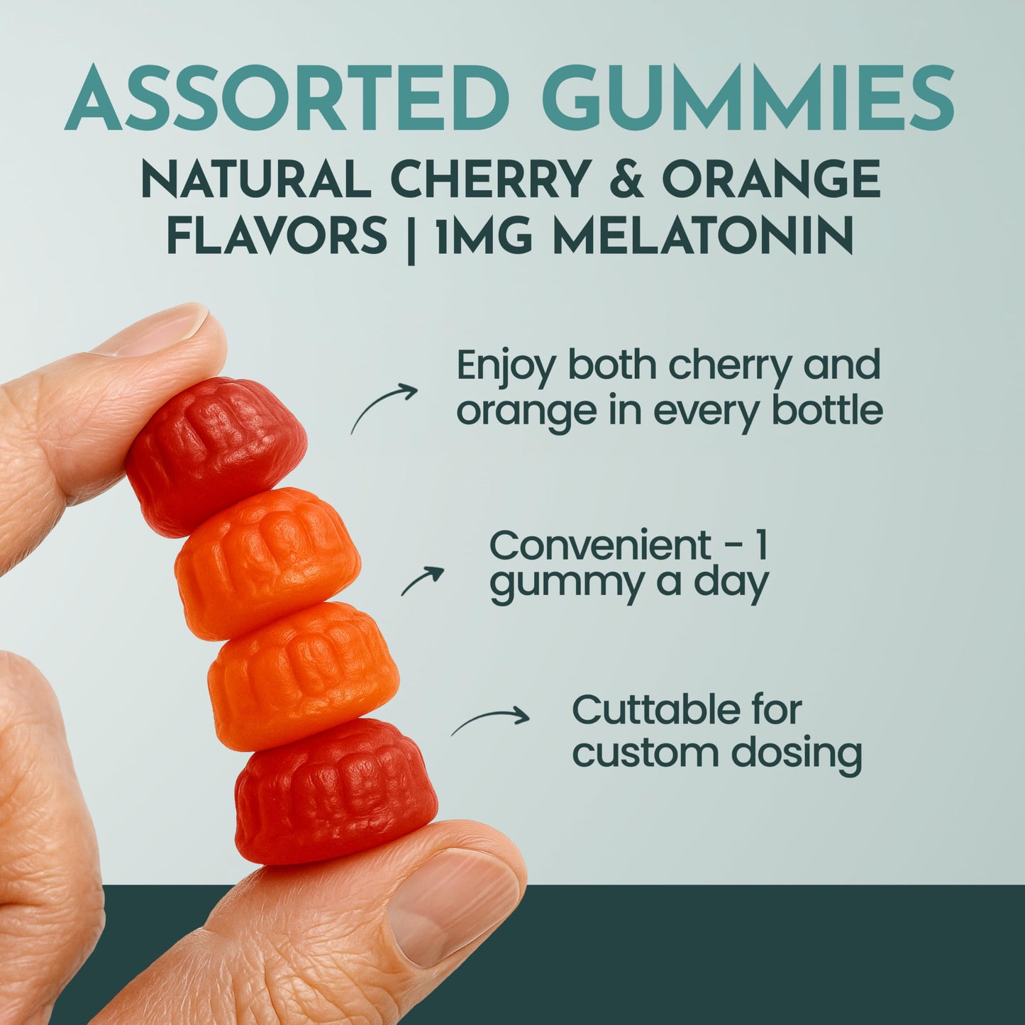 Maxi Health 1mg Melatonin Gummies – Kids Sleep Aid with Cherry & Orange Flavor (60 Count)