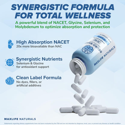 Neuro NACET 60 Capsules | Ethyl Ester NAC for Brain & Lung Support - MaxLife Naturals