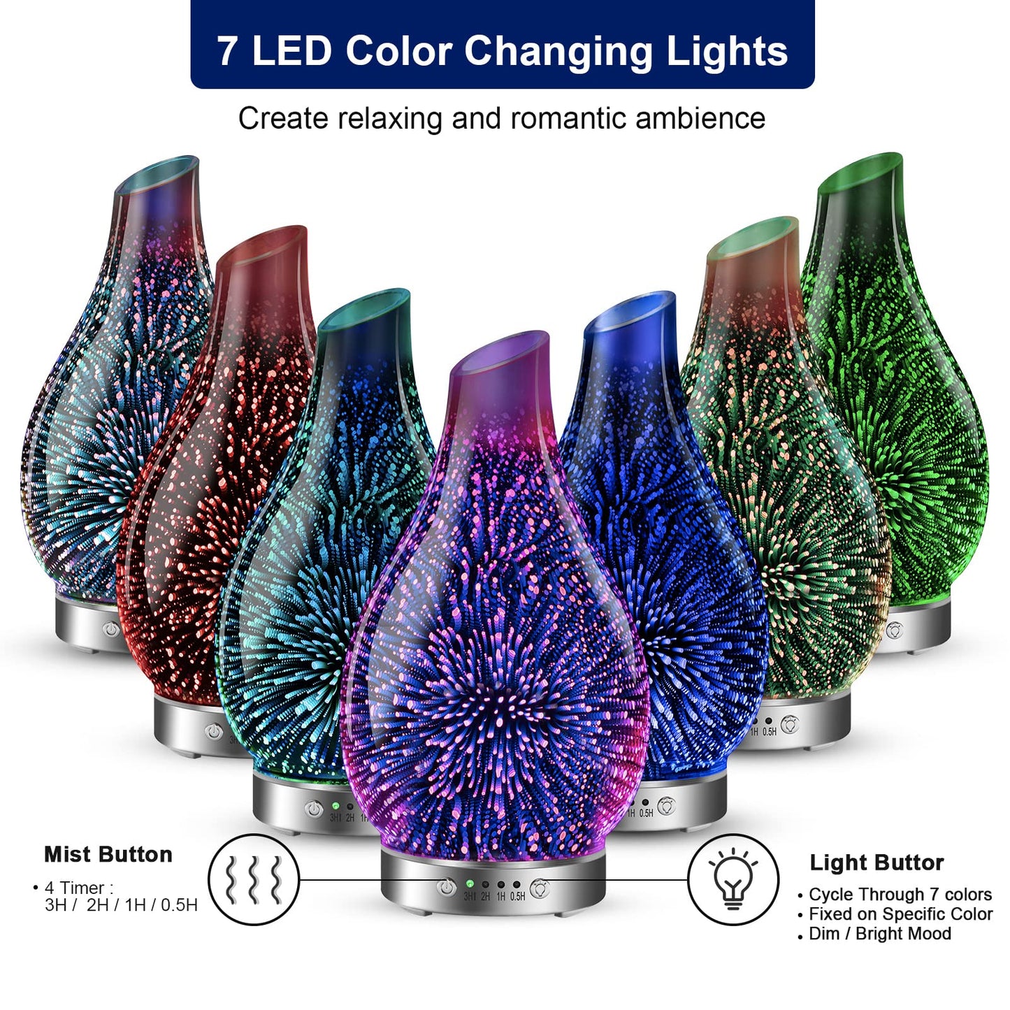 MAXWINER 120ml Ultrasonic 3D Glass Essential Oil Diffuser – Auto Shut-Off, 7 Color LED