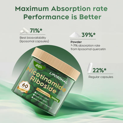 MayBeJiangWei NAD Liposomal NR 900mg - Anti-Aging, Energy & Focus
