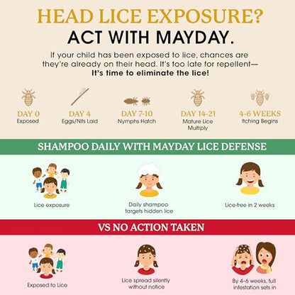 MAYDAY Lice Prevention Shampoo: Sandalwood & Mint, Non-Toxic (12oz)