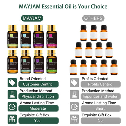 MAYJAM 35x5ML Essential Oil Gift Set – Pure Essential Oils for Diffusers, Massage & DIY Soap & Candle Making