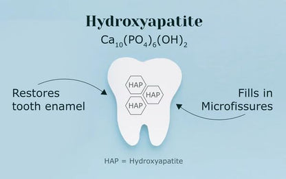 Microcrystalline Hydroxyapatite Powder MCHA – Non-Nano, Fine Powder 30g for DIY Tooth Powder