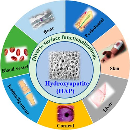 Microcrystalline Hydroxyapatite Powder MCHA – Non-Nano, Fine Powder 30g for DIY Tooth Powder