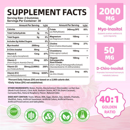 Myo-Inositol & D-Chiro Inositol Gummies 40:1 – 2000mg/50mg + Vitamin D3 & B12, Sugar Free Raspberry, 120 Count