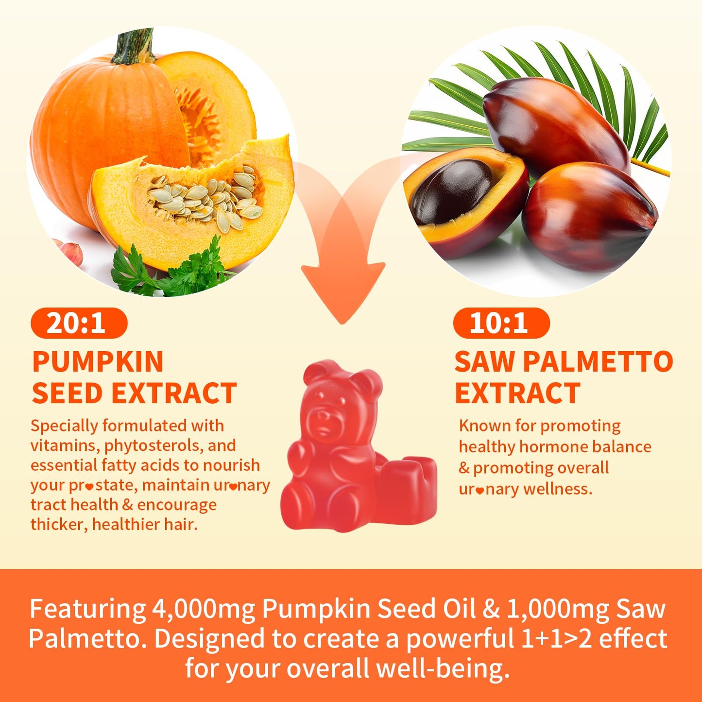 Mchokuu Pumpkin Seed Oil Gummies 4000mg + Saw Palmetto – Hair & Skin