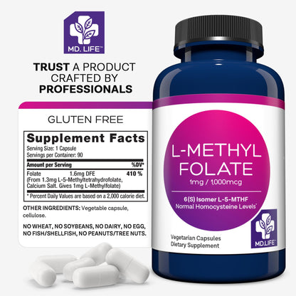 MD Life L-Methylfolate 1 mg | Professional-Grade MTHFR Support | 90 Caps